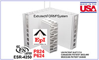 P824 FORM Panel ICC Listed